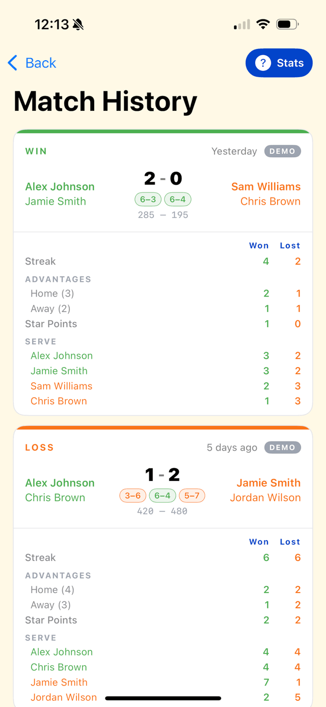 Detailed match history