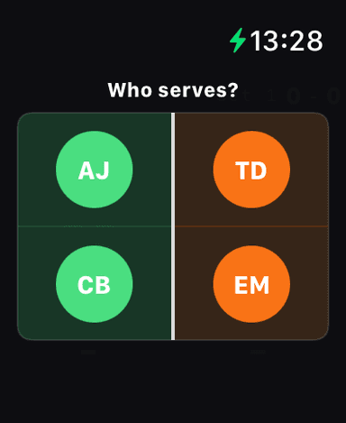 Serve tracking