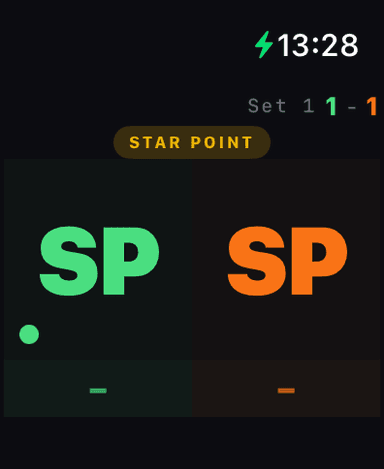 Set and game indicators